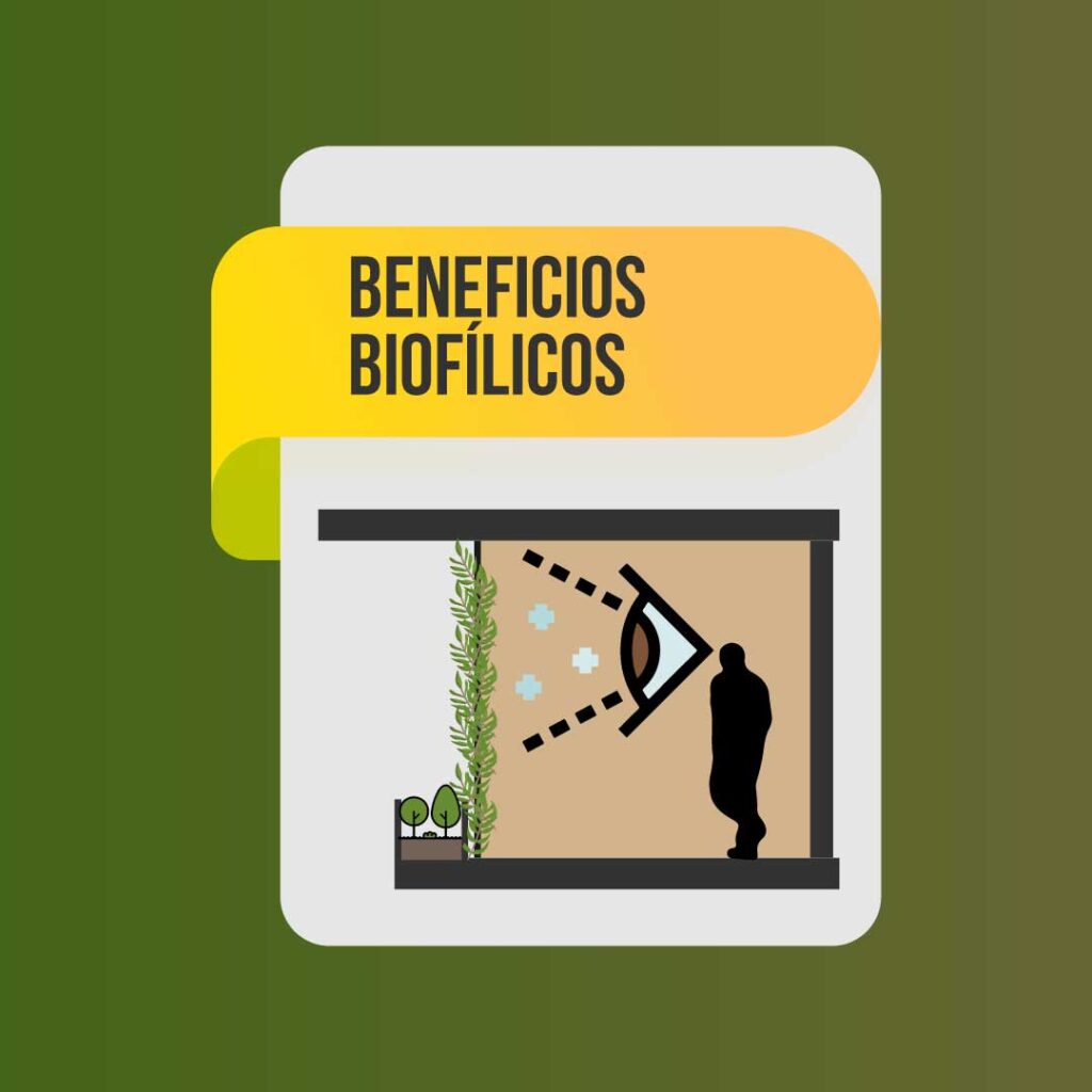 beneficios_pieles_verdes arquitectura biofilia edificios_verdesarquitectura biofilia